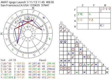 543833_10151210903296658_251377352_n