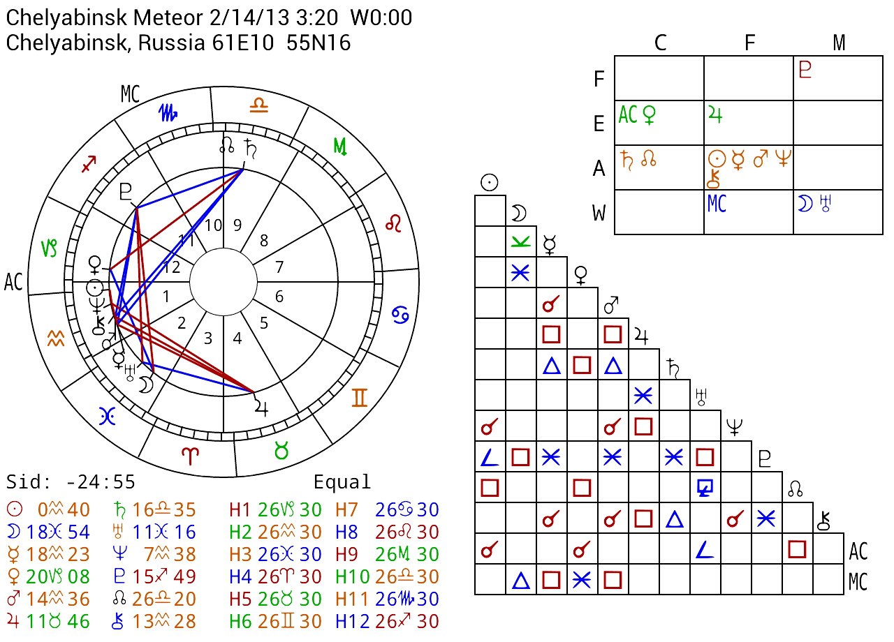 858251_10151287346381658_1182073482_o