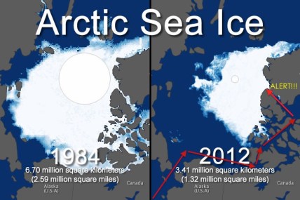 Arctic Sea Ice 1984-2012 arcticSeaIceAlert