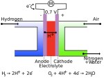 rcjFuelCellDiagram